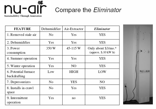 Nu Air Compare the Eliminator