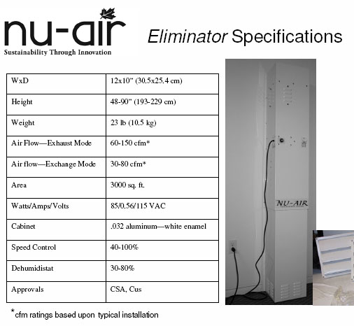 nu air specifications